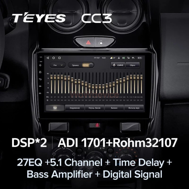 Штатная магнитола Teyes CC3 4/64 Renault Duster (2015-2020)
