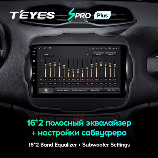 Штатная магнитола Teyes SPRO Plus 3/32 Jeep Renegade (2014-2018)