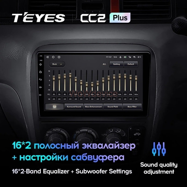 Штатная магнитола Teyes CC2L Plus 2/32 Honda CR-V (1995-2001)