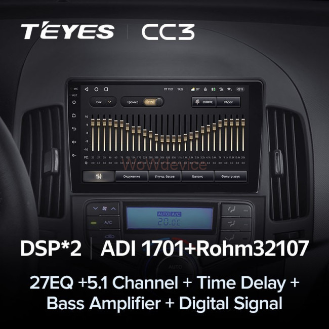 Штатная магнитола Teyes CC3 360 6/128 Hyundai i30 1 FD (2007-2012) F2