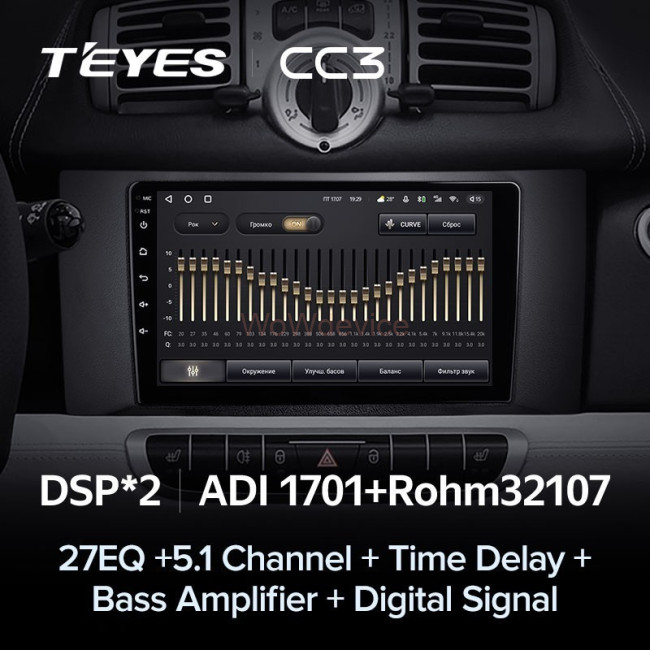 Штатная магнитола Teyes CC3 360 6/128 Mercedes Benz Smart Fortwo 2 (2010-2015)