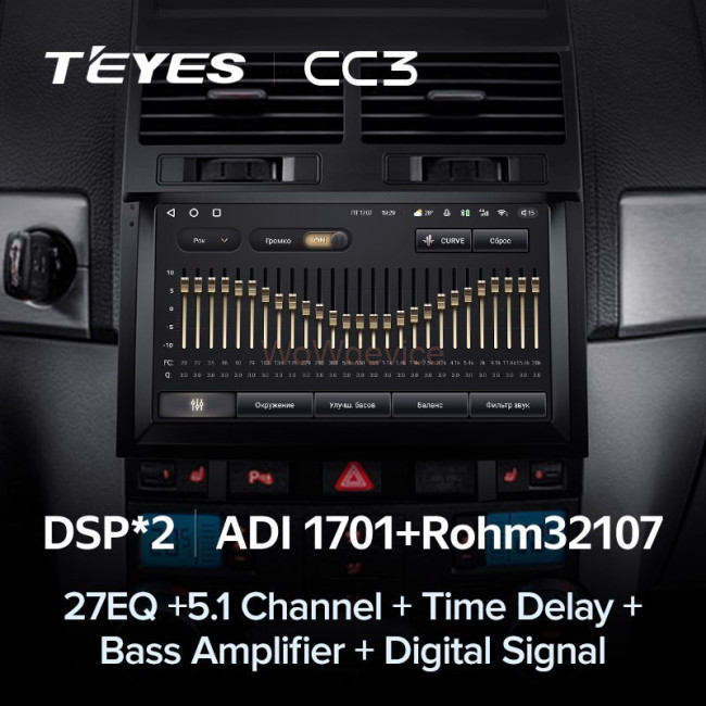 Штатная магнитола Teyes CC3 360 6/128 Volkswagen Touareg GP (2002-2010) F1