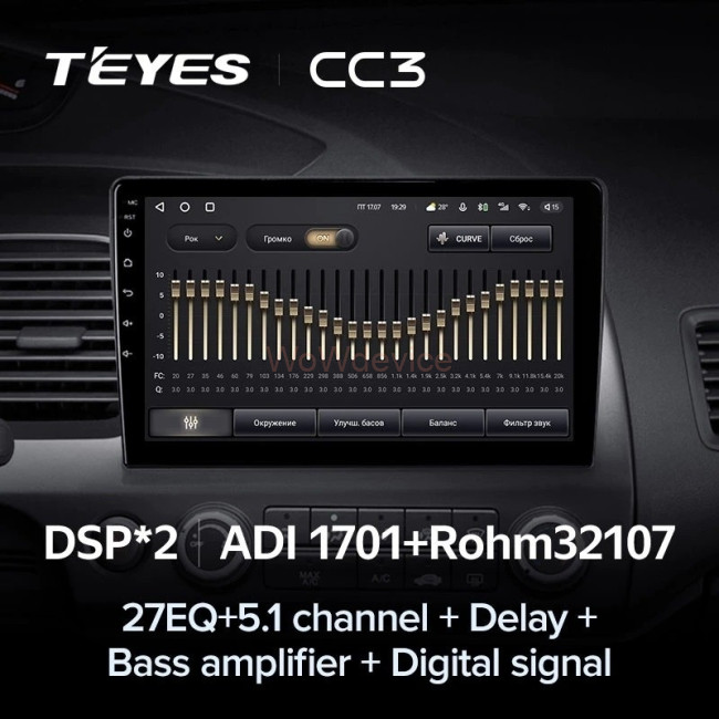 Штатная магнитола Teyes CC3L 4/32 Honda Civic 8 FK FN FD (2005-2012)