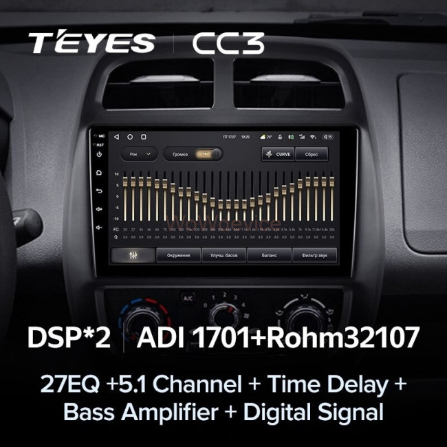 Штатная магнитола Teyes CC3L 4/32 Renault KWID (2015-2019)