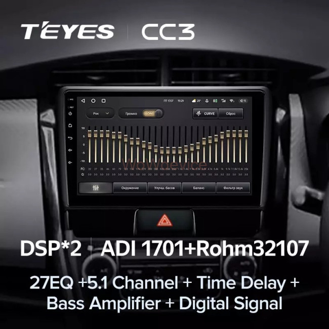 Штатная магнитола Teyes CC3 4/32 Toyota Corolla Axio 2 E160 (2012-2021)