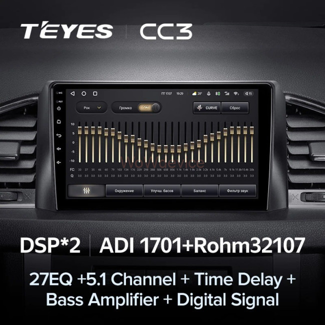 Штатная магнитола Teyes CC3 4/64 UAZ Patriot 3 (2016-2021) F1 Штатная магнитола Teyes CC3 4/64 UAZ Patriot 3 (2016-2021) F1