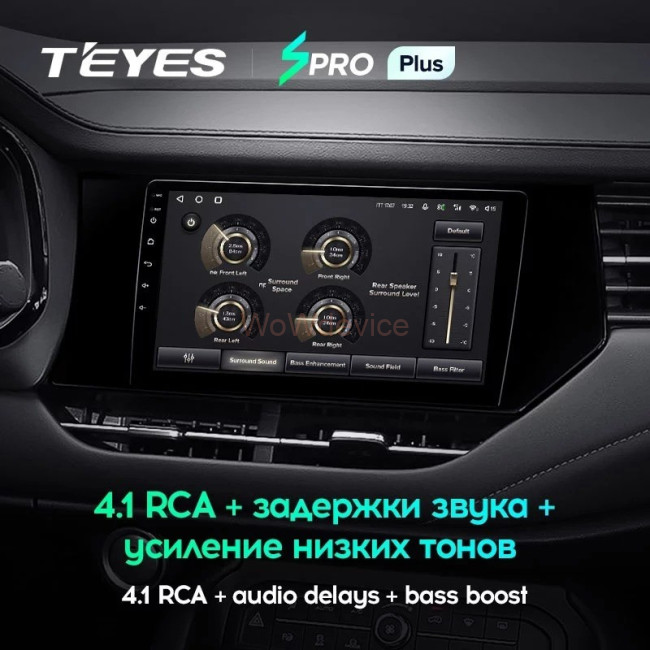 Штатная магнитола Teyes SPRO Plus 6/128 Haval F7 F7X (2019-2020) Штатная магнитола Teyes SPRO Plus 6/128 Haval F7 F7X (2019-2020)