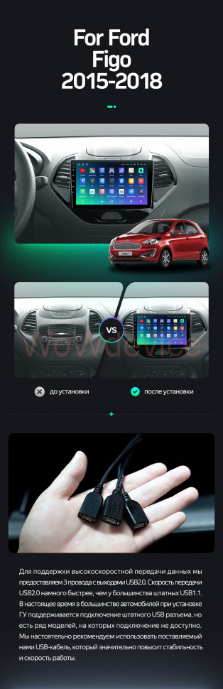 Штатная магнитола Teyes SPRO Plus 4/64 Ford Figo (2015-2018)