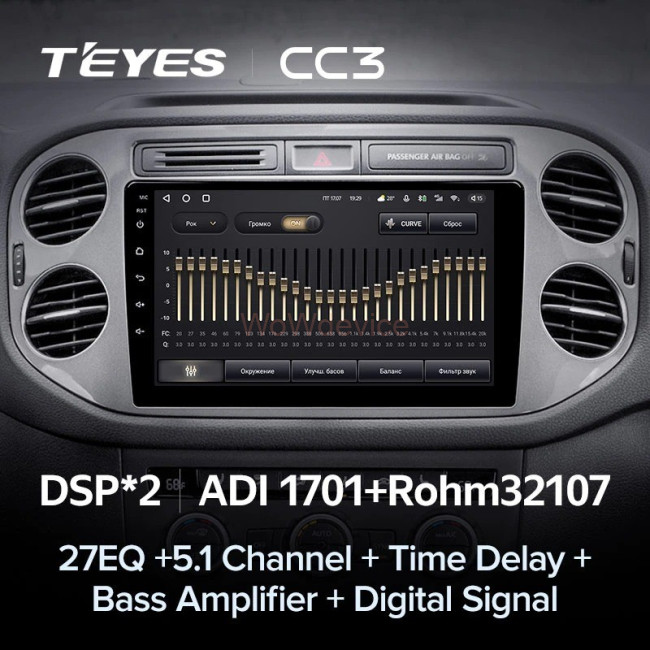 Штатная магнитола Teyes CC3 360 6/128 Volkswagen Tiguan 1 NF (2006-2017) F2