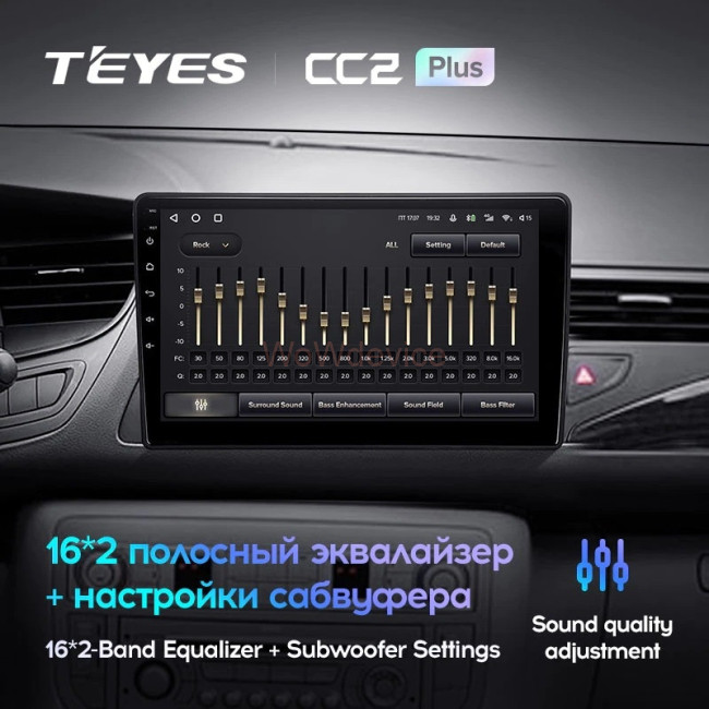 Штатная магнитола Teyes CC2 Plus 4/64 Citroen C5 2 (2008-2017) F2