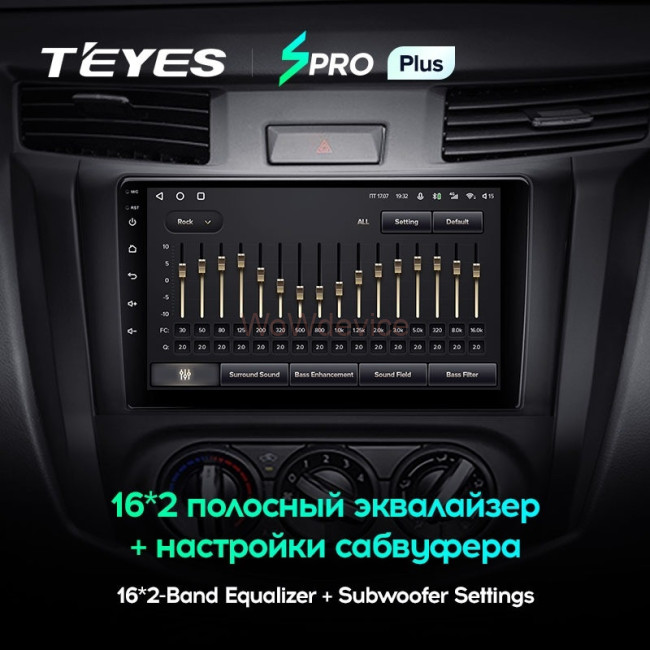Штатная магнитола Teyes SPRO Plus 4/32 Nissan Navara D23 IV (2014-2021) Тип-А