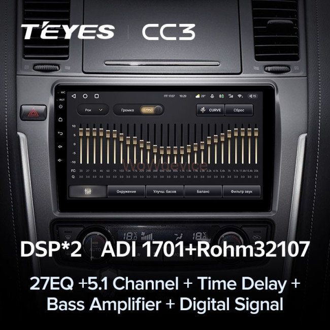 Штатная магнитола Teyes CC3 3/32 Nissan Patrol Y62 (2010-2020)