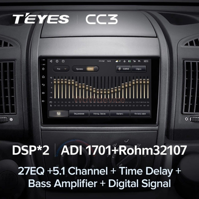 Штатная магнитола Teyes CC3 3/32 Citroen Jumper 2 (2006-2022) Штатная магнитола Teyes CC3 3/32 Citroen Jumper 2 (2006-2022)