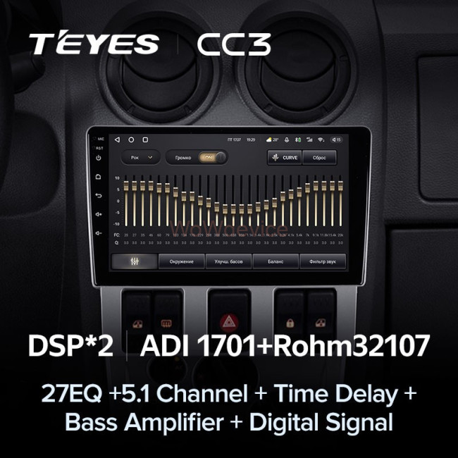 Штатная магнитола Teyes CC3 4/64 Renault Logan 1 (2004-2009) Штатная магнитола Teyes CC3 4/64 Renault Logan 1 (2004-2009)