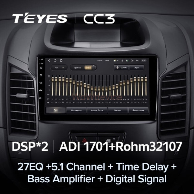 Штатная магнитола Teyes CC3 3/32 Ford Ranger (2011-2016) (F2)