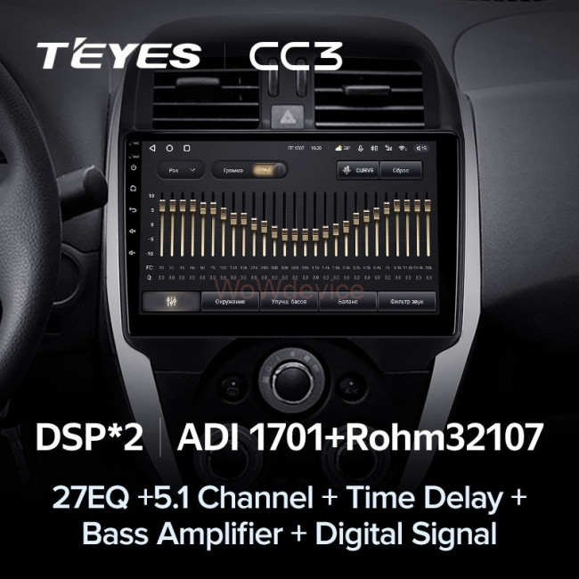 Штатная магнитола Teyes CC3 6/128 Nissan Sunny (2014-2016)