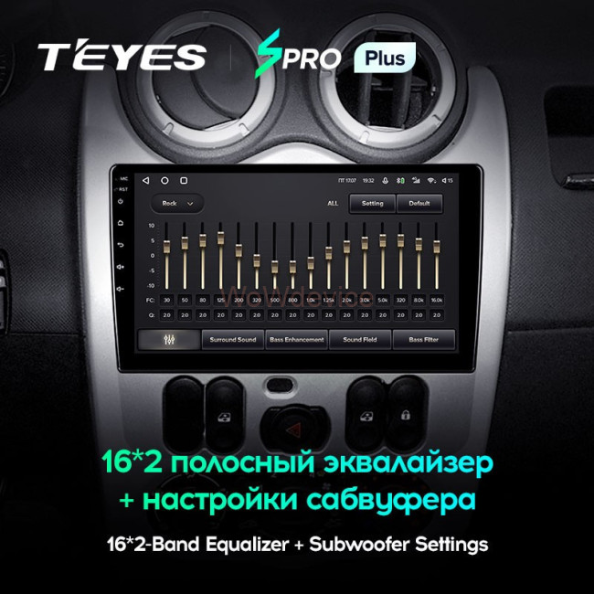 Штатная магнитола Teyes SPRO Plus 4/64 Lada Largus (2012-2020) Штатная магнитола Teyes SPRO Plus 4/64 Lada Largus (2012-2020)