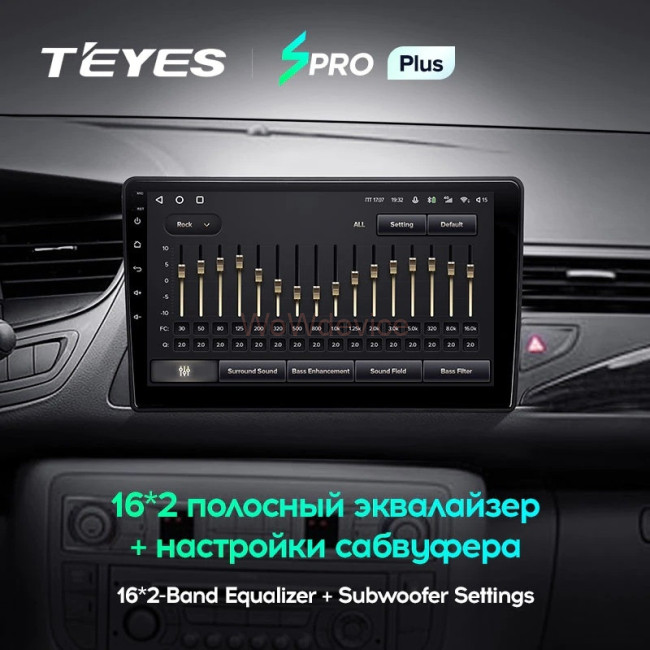 Штатная магнитола Teyes SPRO Plus 4/32 Citroen C5 2 (2008-2017) F2