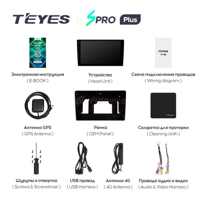 Штатная магнитола Teyes SPRO Plus 4/32 Citroen C5 2 (2008-2017) F2