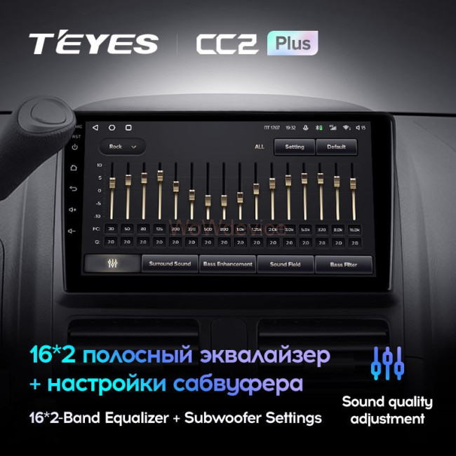 Штатная магнитола Teyes CC2L Plus 2/32 Honda CR-V 2 (2001-2006) Штатная магнитола Teyes CC2L Plus 2/32 Honda CR-V 2 (2001-2006)