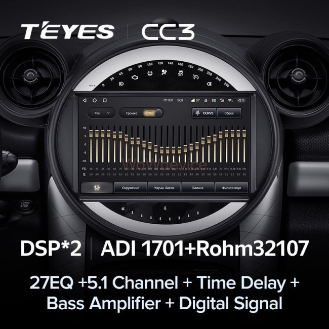 Штатная магнитола Teyes CC3 360 6/128 Mini Cooper (2010-2016)