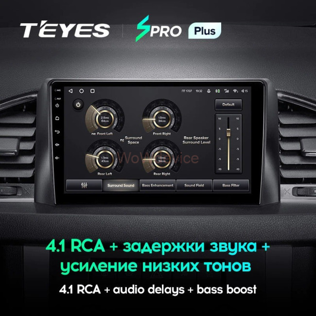 Штатная магнитола Teyes SPRO Plus 4/64 UAZ Patriot 3 (2016-2021) F1 Штатная магнитола Teyes SPRO Plus 4/64 UAZ Patriot 3 (2016-2021) F1