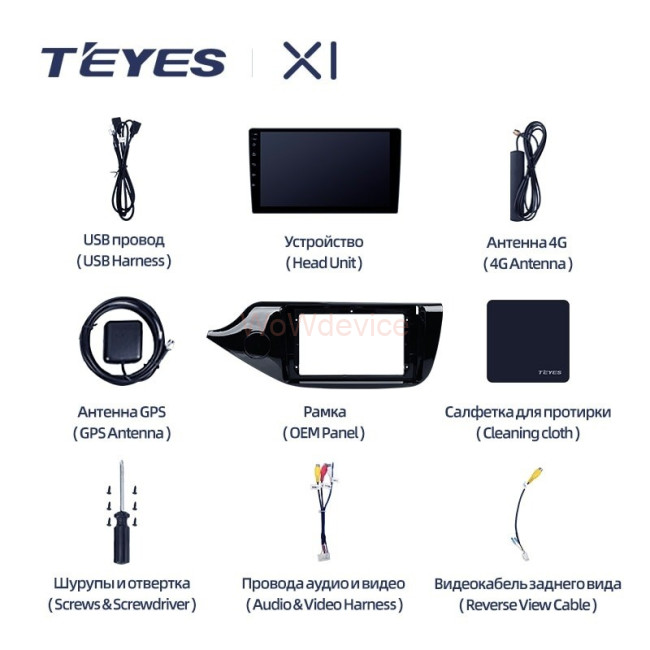 Штатная магнитола Teyes X1 4G 2/32 Kia Ceed 2 JD (2012-2018)