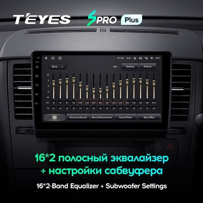 Штатная магнитола Teyes SPRO Plus 3/32 Nissan Tiida C11 (2004-2013) F2