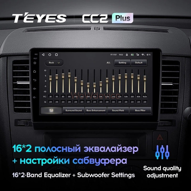 Штатная магнитола Teyes CC2 Plus 4/64 Nissan Tiida C11 (2004-2013) F2