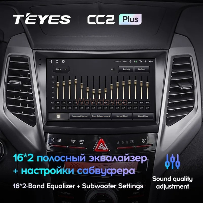 Штатная магнитола Teyes CC2 Plus 4/32 SsangYong Tivoli 2015-2019
