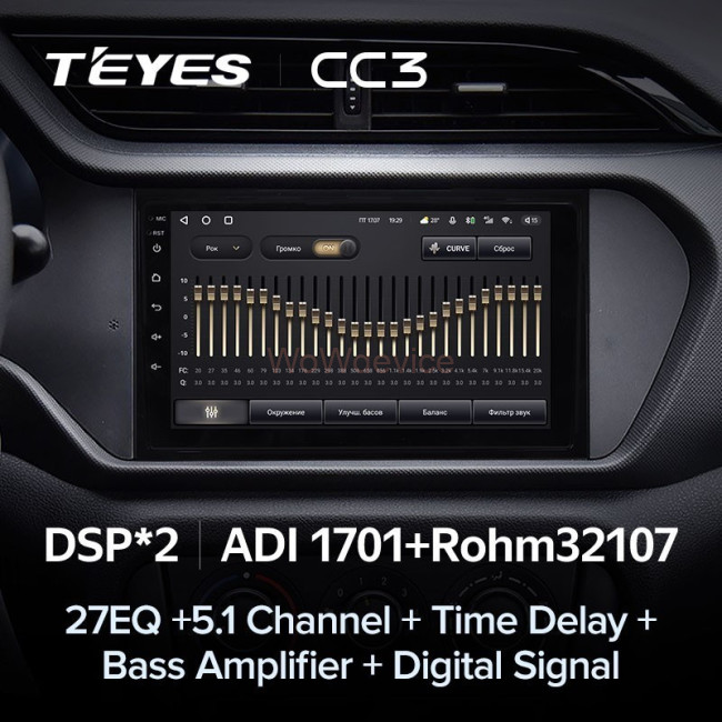 Штатная магнитола Teyes CC3 360 6/128 Chery Tiggo 3 (2016-2018) Штатная магнитола Teyes CC3 360 6/128 Chery Tiggo 3 (2016-2018)