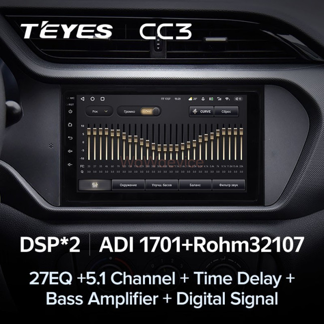 Штатная магнитола Teyes CC3 3/32 Chery Tiggo 3 (2016-2018) Штатная магнитола Teyes CC3 3/32 Chery Tiggo 3 (2016-2018)