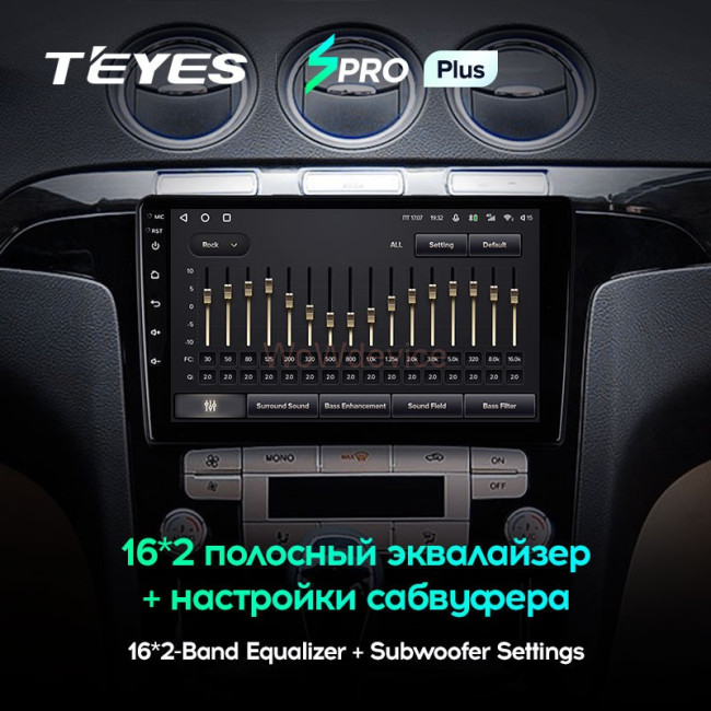 Штатная магнитола Teyes SPRO Plus 4/64 Ford S-MAX 1 (2006-2015)