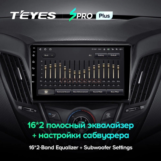 Штатная магнитола Teyes SPRO Plus 3/32 Hyundai Veloster FS (2011-2017) Тип-А