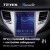 Штатная магнитола Tesla style Teyes TPRO 2 3/32 Hyundai Tucson 3 2015-2018 Тип-А