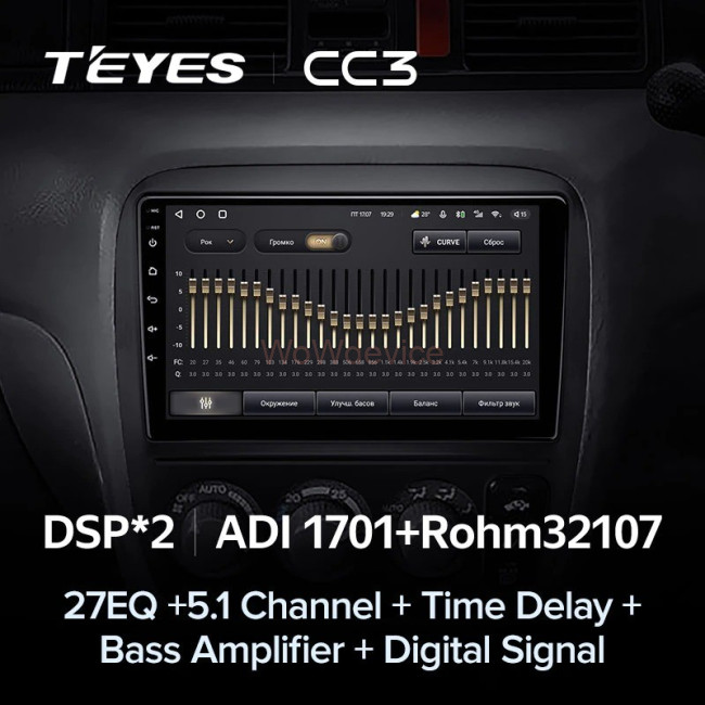 Штатная магнитола Teyes CC3 4/64 Honda CR-V (1995-2001) Штатная магнитола Teyes CC3 4/64 Honda CR-V (1995-2001)
