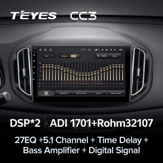 Штатная магнитола Teyes CC3 360 6/128 Chery Tiggo 7 (2016-2020) F2
