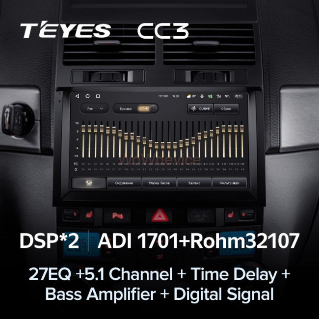Штатная магнитола Teyes CC3 4/64 Volkswagen Touareg GP (2002-2010) F1