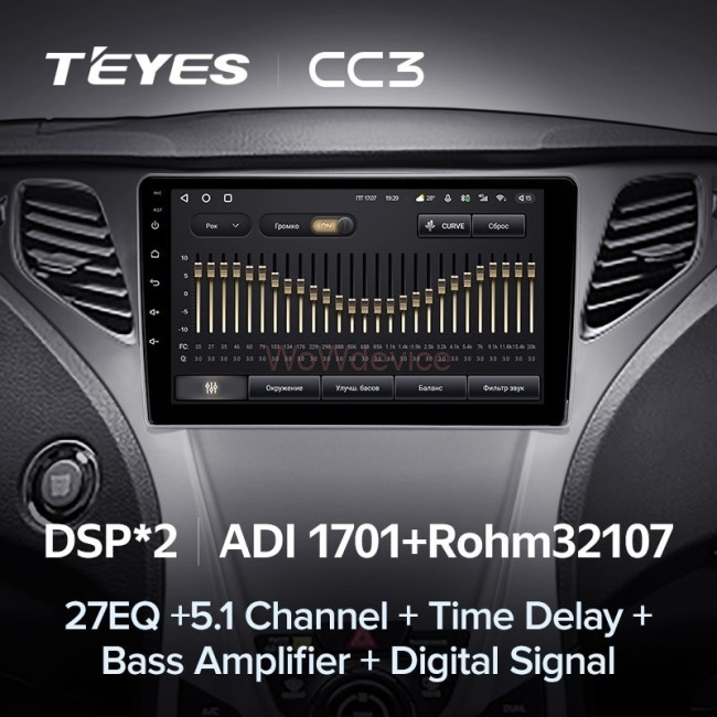 Штатная магнитола Teyes CC3 360 6/128 Hyundai Azera 2 (2011-2014)