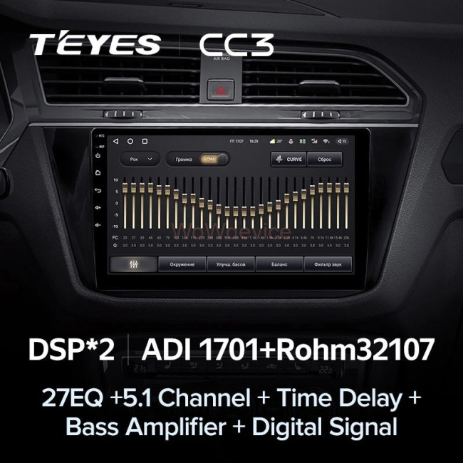 Штатная магнитола Teyes CC3 360 6/128 Volkswagen Tiguan 2 (2016-2018) Тип-B