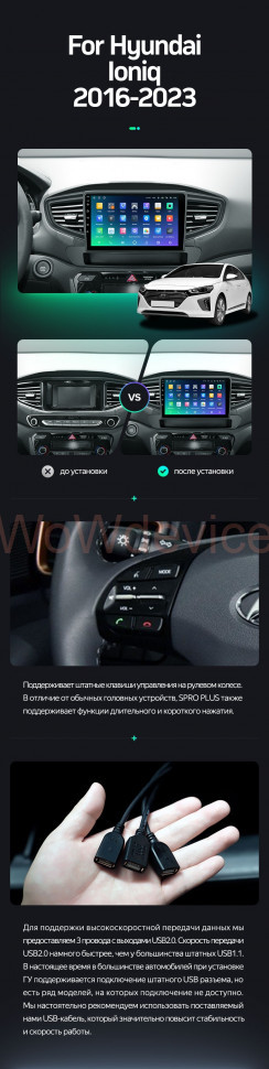 Штатная магнитола Teyes SPRO Plus 4/32 Hyundai Ioniq AE (2016-2023) Тип-А