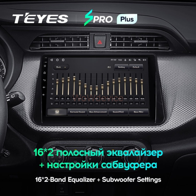 Штатная магнитола Teyes SPRO Plus 4/64 Nissan Kicks P15 (2017-2021)