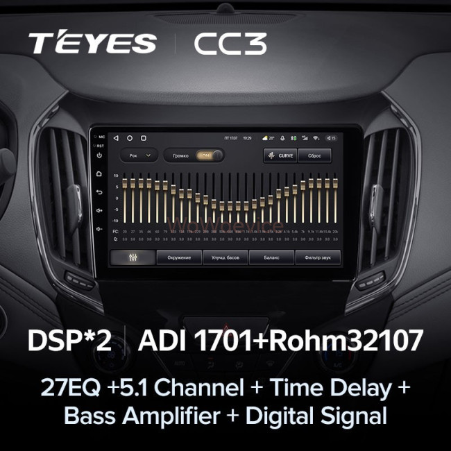 Штатная магнитола Teyes CC3 360 6/128 Chevrolet Cruze 2 (2015-2020) Штатная магнитола Teyes CC3 360 6/128 Chevrolet Cruze 2 (2015-2020)