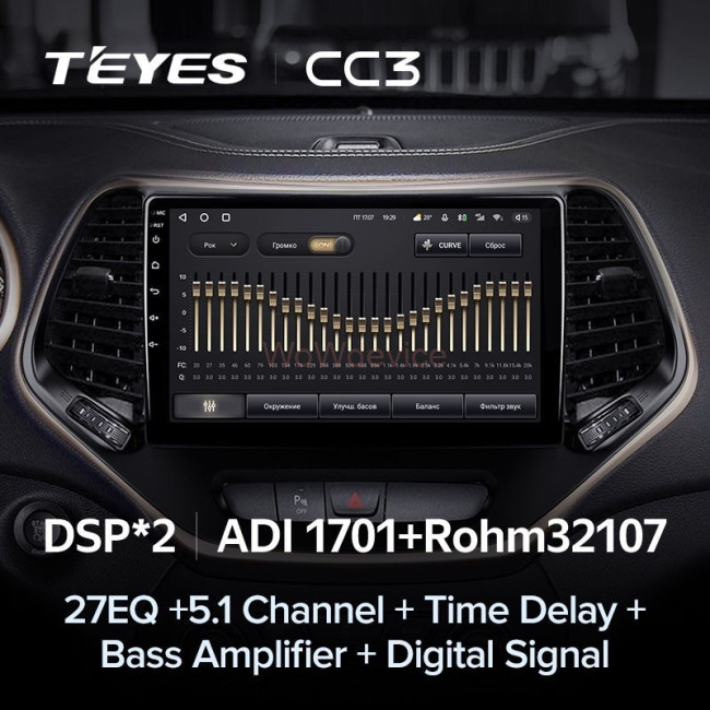 Штатная магнитола Teyes CC3 360 6/128 Jeep Cherokee 5 KL (2014-2018)