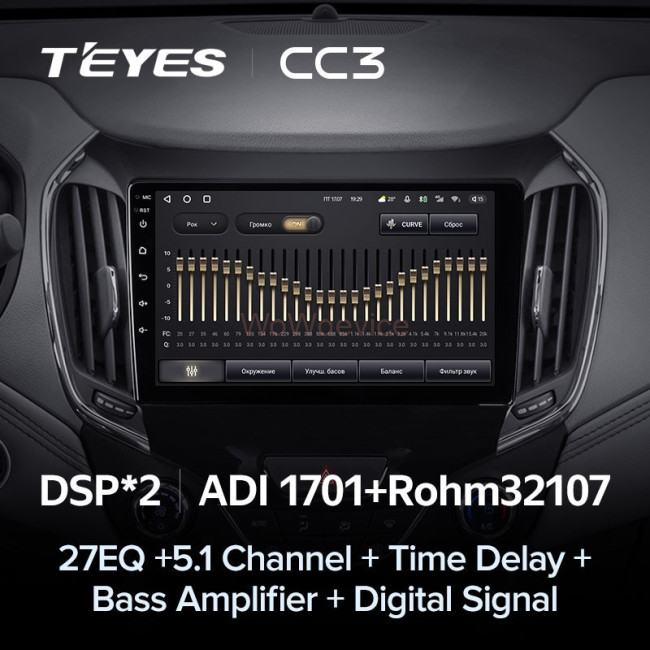 Штатная магнитола Teyes CC3 3/32 Chevrolet Cruze 2 (2015-2020) Штатная магнитола Teyes CC3 3/32 Chevrolet Cruze 2 (2015-2020)