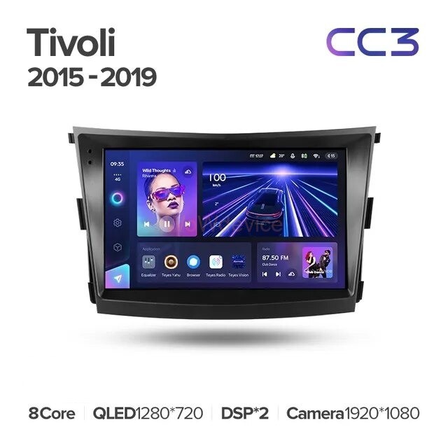 Штатная магнитола Teyes CC3L 4/32 SsangYong Tivoli 2015-2019