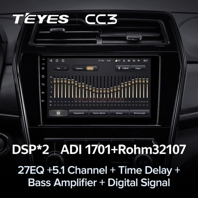 Штатная магнитола Teyes CC3 4/64 SsangYong Tivoli (2019-2021) Штатная магнитола Teyes CC3 4/64 SsangYong Tivoli (2019-2021)