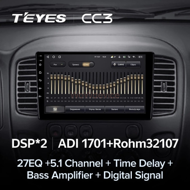Штатная магнитола Teyes CC3 6/128 Ford Escape (2000-2007) Штатная магнитола Teyes CC3 6/128 Ford Escape (2000-2007)