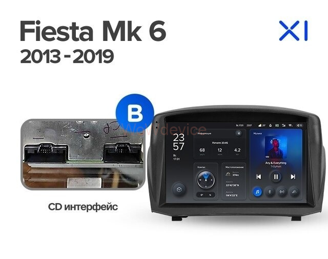 Штатная магнитола Teyes X1 4G 2/32 Ford Fiesta Mk 6 (2008-2019) F2 Тип-В Штатная магнитола Teyes X1 4G 2/32 Ford Fiesta Mk 6 (2008-2019) F2 Тип-В
