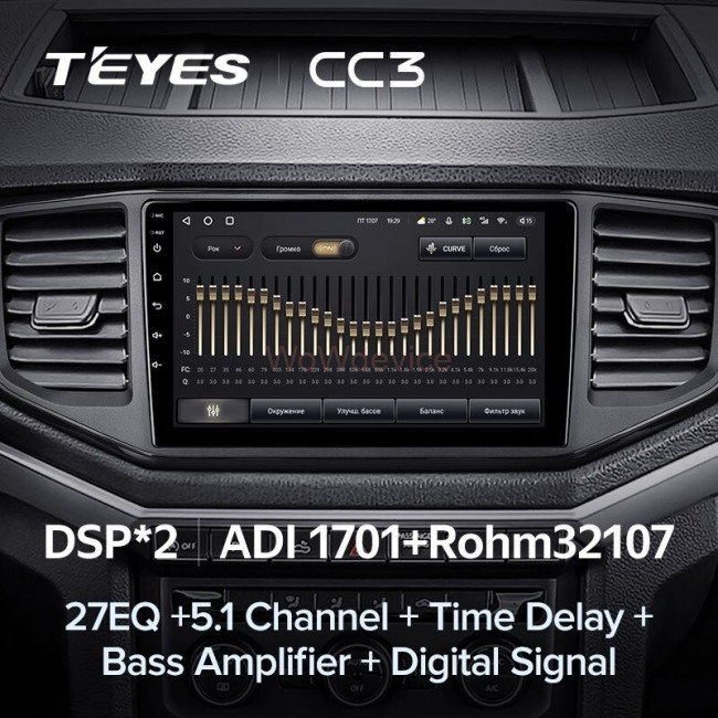 Штатная магнитола Teyes CC3 4/64 Volkswagen Amarok 1 (2016-2020) Штатная магнитола Teyes CC3 4/64 Volkswagen Amarok 1 (2016-2020)